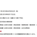 「開成・桜蔭本番レベルテスト」の実施日時・会場など