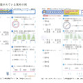 教育同人社が類似を指摘している箇所の例（1） 画像提供：教育同人社