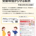 「東京都子どもを受動喫煙から守る条例」飲食店向け条例啓発チラシ