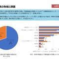 産学連携の取組と課題