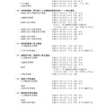 平成31年度（2019年度）長崎県公立高等学校入学者選抜の日程