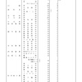 長崎県 平成31年度公立高等学校・県立中学校生徒募集定員（公立高等学校・全日制の課程）