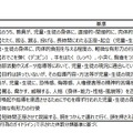 体罰などの行為の基準