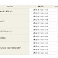 財務省「こども霞が関見学デー」日程とプログラム番号