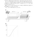 【高校受験2018】福岡県公立高校入試＜数学＞問題・正答