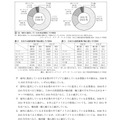 【高校受験2018】茨城県公立高校入試＜社会＞（問題・正答）