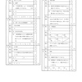 【高校受験2018】石川県公立高校入試＜社会＞問題・正答