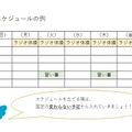 小学生の夏休み 充実のカギは 家庭の関わり 共働き含むタイプ別過ごし方 リセマム