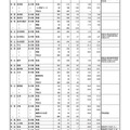 長崎県教育委員会「公立高等学校進学希望状況調査」（2019年7月1日調査分）