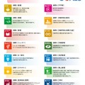 持続可能な開発目標（SDGs）の詳細
