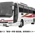 中央高速バス「受験生応援キャンペーン」