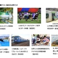 2018年秋の厳選7コース（写真や図はすべてイメージ）