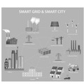 SMART GRID & SMART CITY