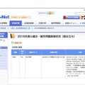 Kei-Netの「2018年度小論文・総合問題実施状況（国公立大）」京都大学
