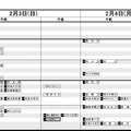 日能研「予想R4偏差値一覧」首都圏8月16日版・男子2月3日～4日