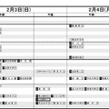 日能研「予想R4偏差値一覧」首都圏8月16日版・女子2月3日～4日
