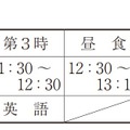 一般選抜の学力検査などの日程