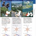 全国主要72都市　8位「仙台市」、9位「つくば市」、10位「浜松市」