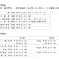 平成31年度（2019年度）岡山県立高等学校入学者選抜に関する日程などについて