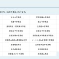 第17回「京都府私立中学・高校入試相談会」の参加校