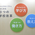 「3つの学校改革をサポートする」をテーマとした日本マイクロソフトの出展ブース