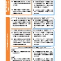 調査結果における主な課題と指導の改善事項