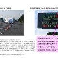 高速道路各社による混雑対策例