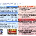 文部科学省「2019年度文部科学関係予算（案）のポイント」