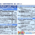 文部科学省「2019年度文部科学関係予算（案）のポイント」