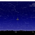 しぶんぎ座流星群 2019年1月4日3時ごろ 東京の星空　(c)  国立天文台天文情報センター