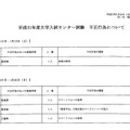 平成31年度大学入試センター試験の不正行為