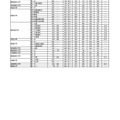 医学部予想ボーダーライン2019（速報版）私立大学