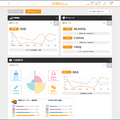 「CHIeru.net」学習者のダッシュボード画面イメージ（開発中のもの）