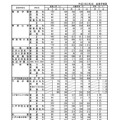 平成31年度青森県私立高等学校入学者選抜　志願者数一覧表