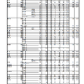 2019年度群馬県公立高等学校入学者選抜 全日制課程・フレックススクール前期選抜志願状況