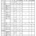 平成31年度京都府私立高等学校 1.5次および2次入学試験実施一覧（全日制）