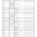 平成31年度新潟県立高等学校入学者選抜　特色化選抜実施状況