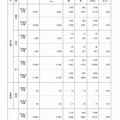 平成31年度公立高等学校入学出願者数