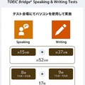 TOEIC Bridge Speaking & Writing Tests