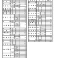 平成31年度長野県公立高等学校入学者後期選抜募集人員　学校別状況＜公立全日制＞