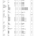 平成31年度（2019年度）都内私立高等学校第2次募集校一覧（第2回）