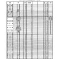 2019年度兵庫県公立高等学校入学者選抜 学力検査志願等状況（全日制）2月22日正午時点