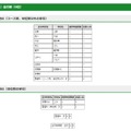 2019年度東京都立高等学校入学者選抜（第一次募集）におけるインフルエンザなど学校感染症罹患者などに対する追検査応募状況＜全日制＞