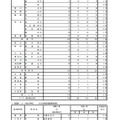 平成31年度東京都立高等学校入学者選抜応募状況 分割後期募集・全日制等第二次募集＜普通科＞