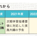 「大学入学共通テスト」のこれから