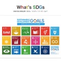 持続可能な開発目標（SDGs：エスディージーズ）