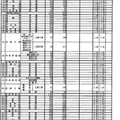 平成24年度兵庫県公立高等学校入学者選抜出願状況