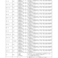 令和2年度（2020年度）神奈川県公立高等学校入学者選抜　特色検査・自己表現の概要