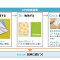 変化する「学び」のニーズに合わせたコクヨの新提案