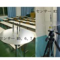 実験に使用されたセンサーアンテナ（東京工業大学）